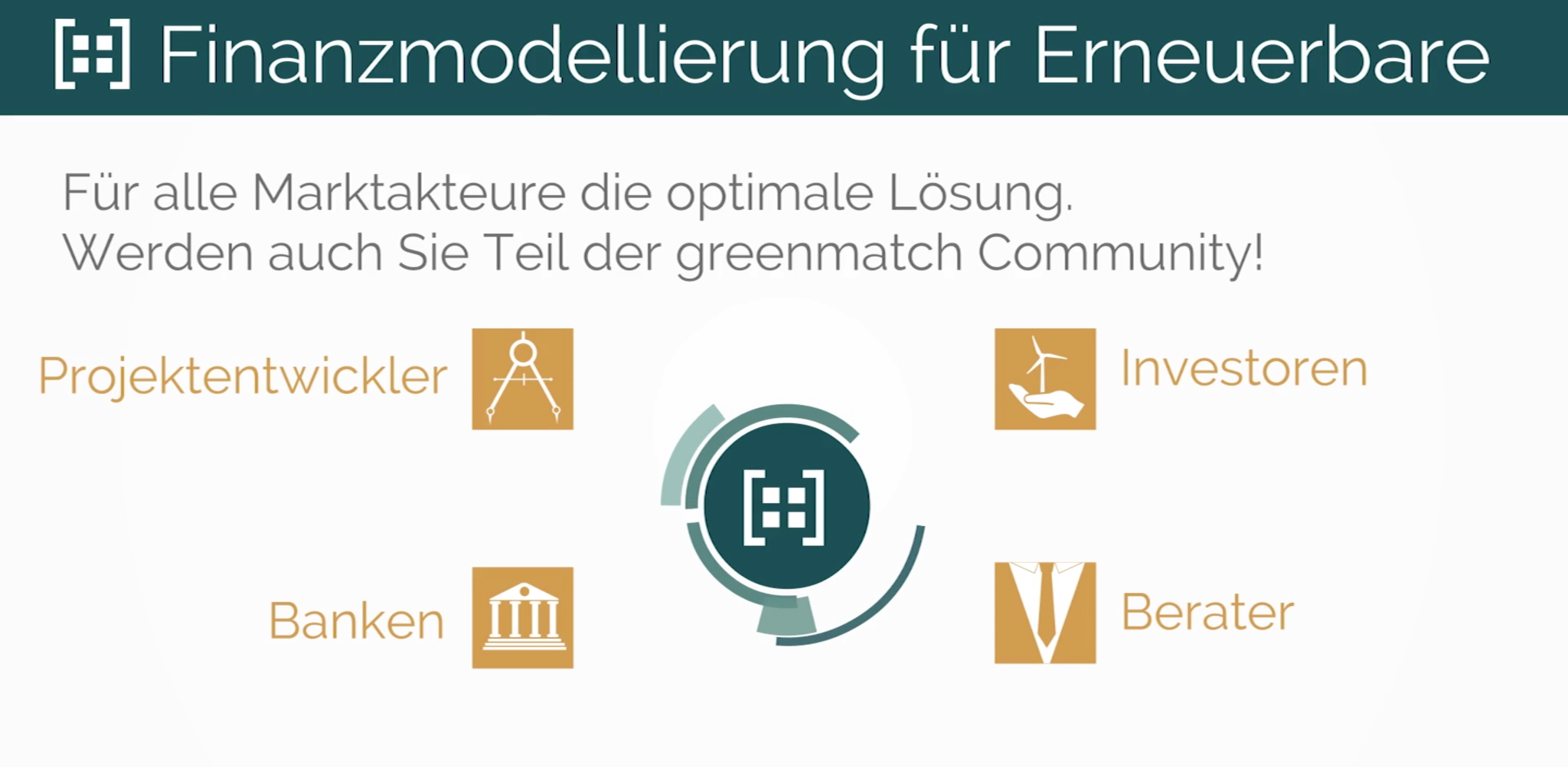 Green[::]match Imagevideos