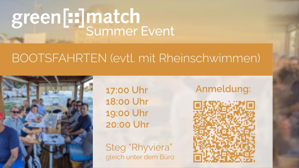 Präsentation und Anmeldungen (2)